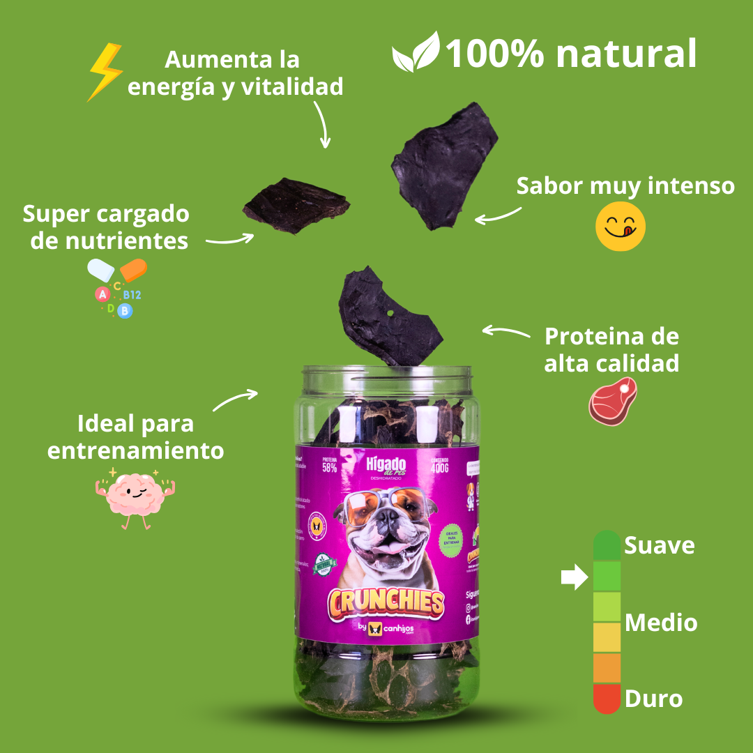 Hígado de res
