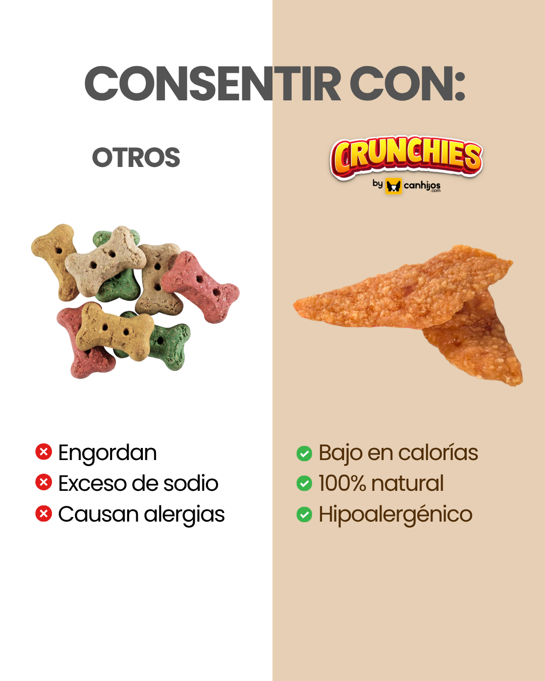 Milanesitas de pollo