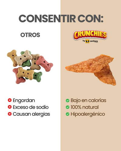 Milanesitas de pollo