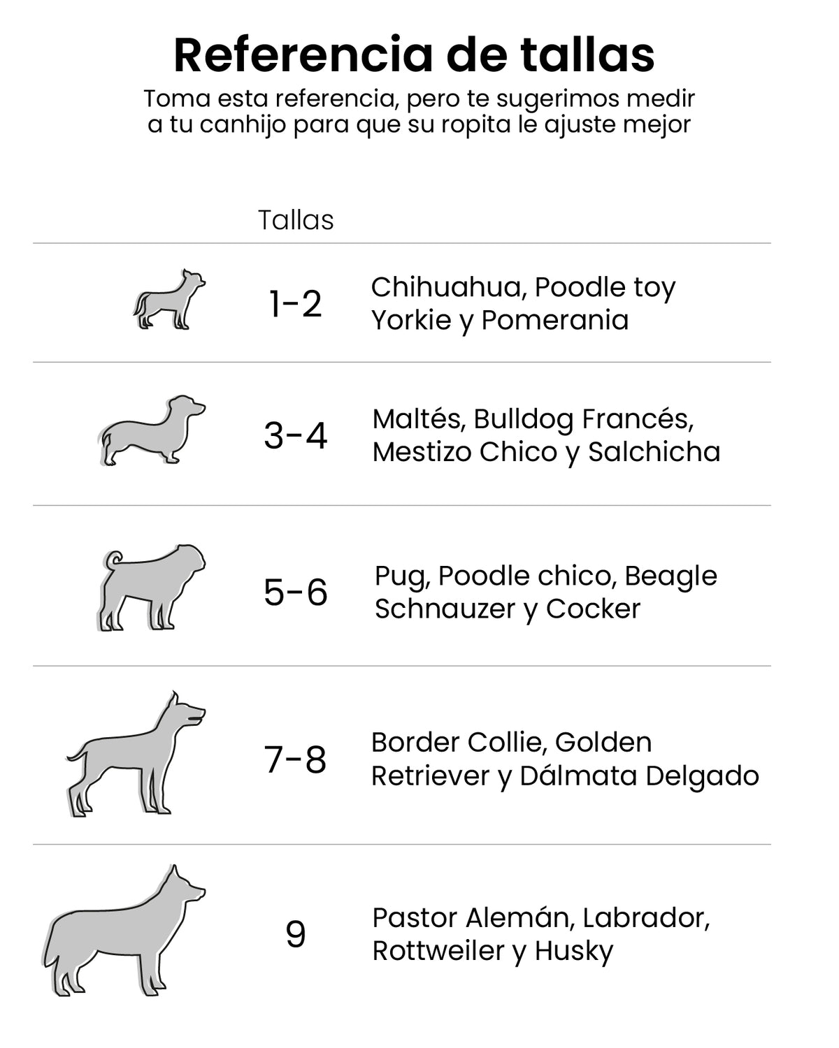 Referencias de tallas